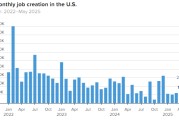 梦见打架美国 5 月非农就业人数增加 13.9 万 高于预期 失业率维持在 4.2%