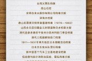 梦见打架国家档案局公布第六批《中国档案文献遗产名录》