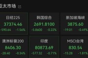 梦见打架亚太市场全线下跌，港股调整，连连数字大涨超60%