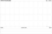 梦见打架世纪娱乐国际拟成立合营企业以营销及进一步开发合营伙伴的现有博彩系统平台及内容开发能力