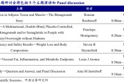 梦见打架全球最大糖尿病会议举办在即 多家上市公司将读出数据
