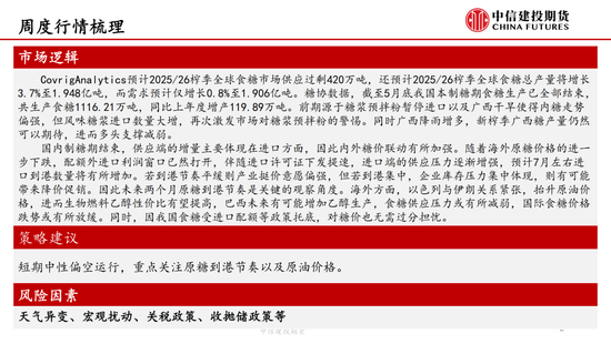 【白糖周报】中东局(👹)势紧张推涨油价 关注巴西制糖比