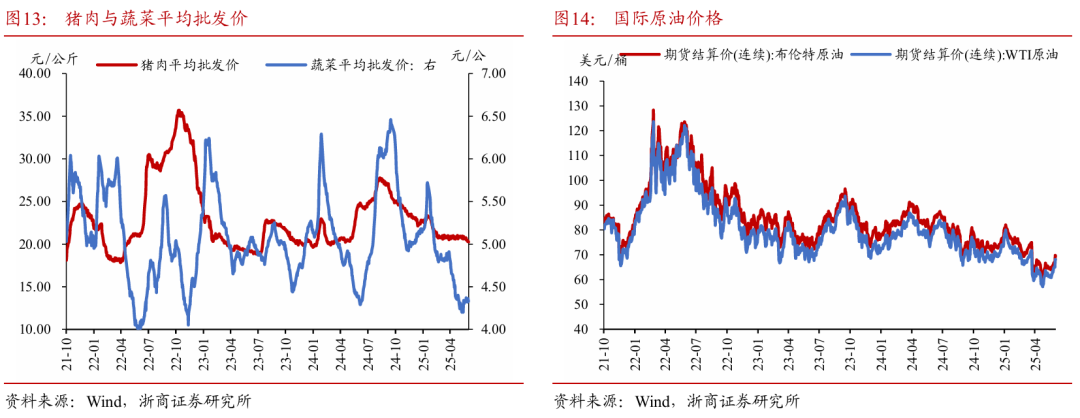 浙商证券：权益市场(🌵)下半场行情或值得期待