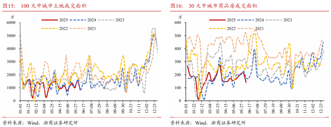 浙商证券：(🏯)权益市场(😃)下半场行情或值得期待